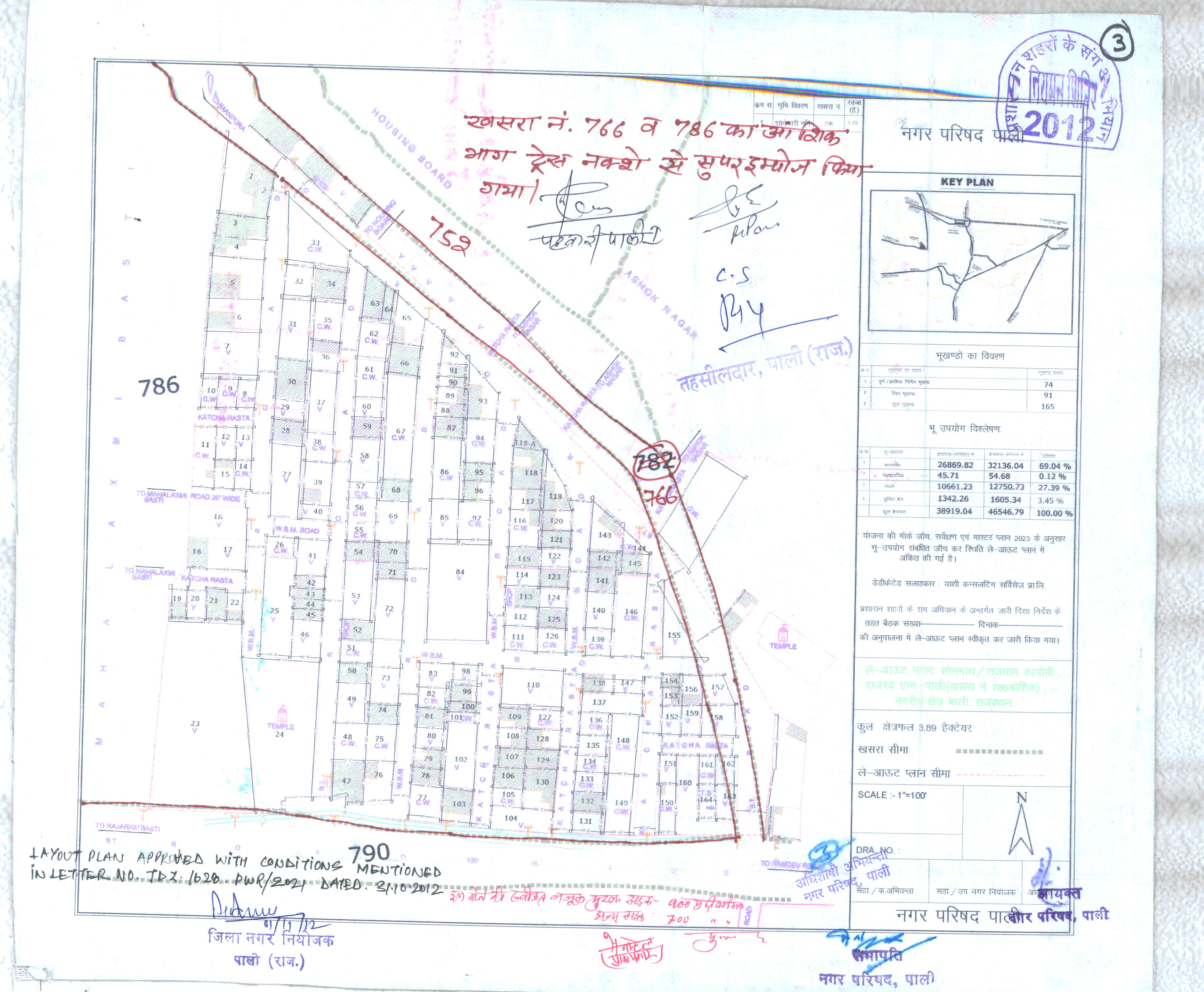 Master Development Plan