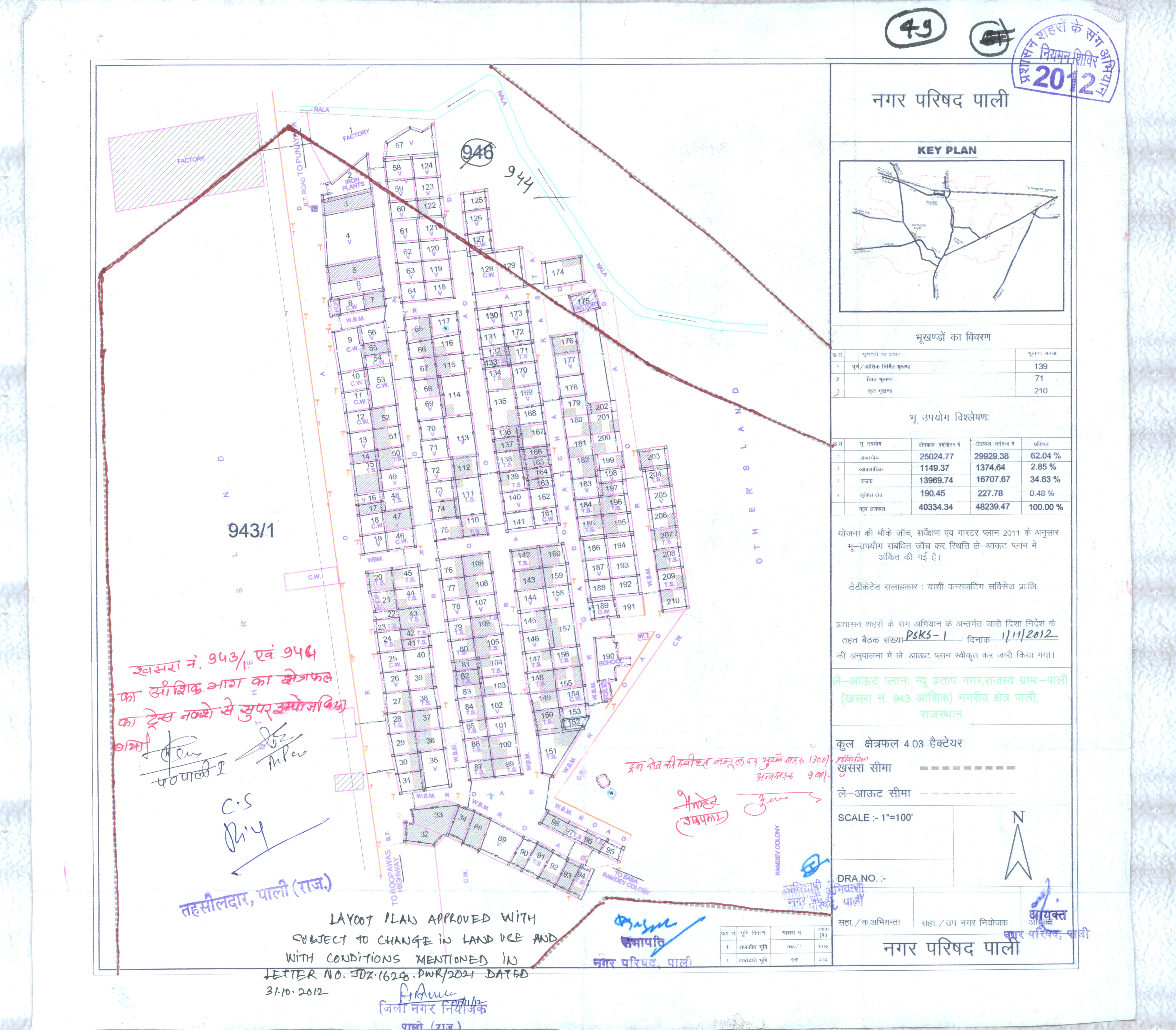 Master Development Plan