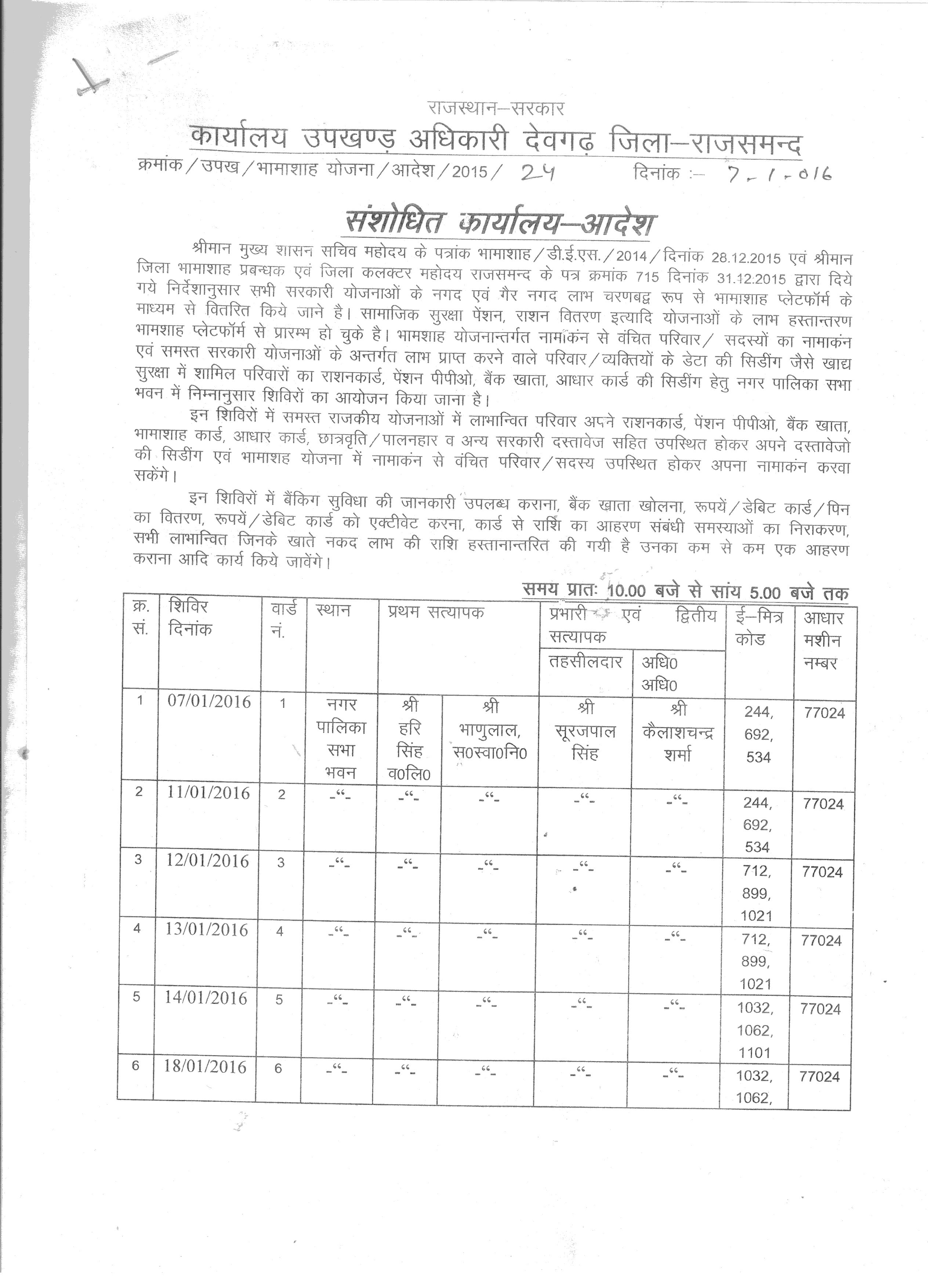 DEOGAH NAGAR PALIKA HISTORY/CITY PROFILE